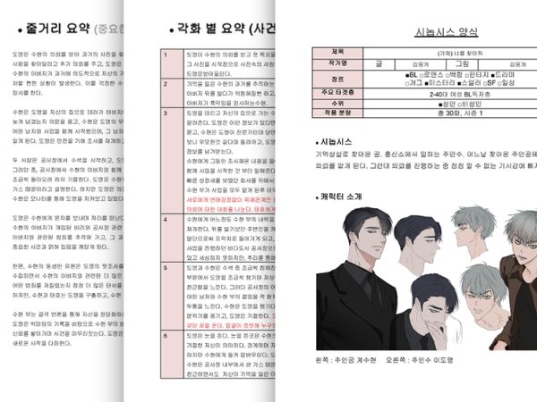 시놉시스와 캐릭터 설정 통일