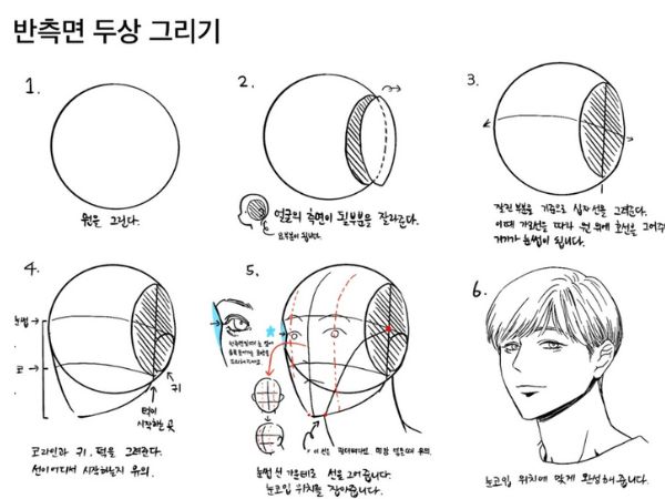 웹툰에서 쓰이는 인체 드로잉