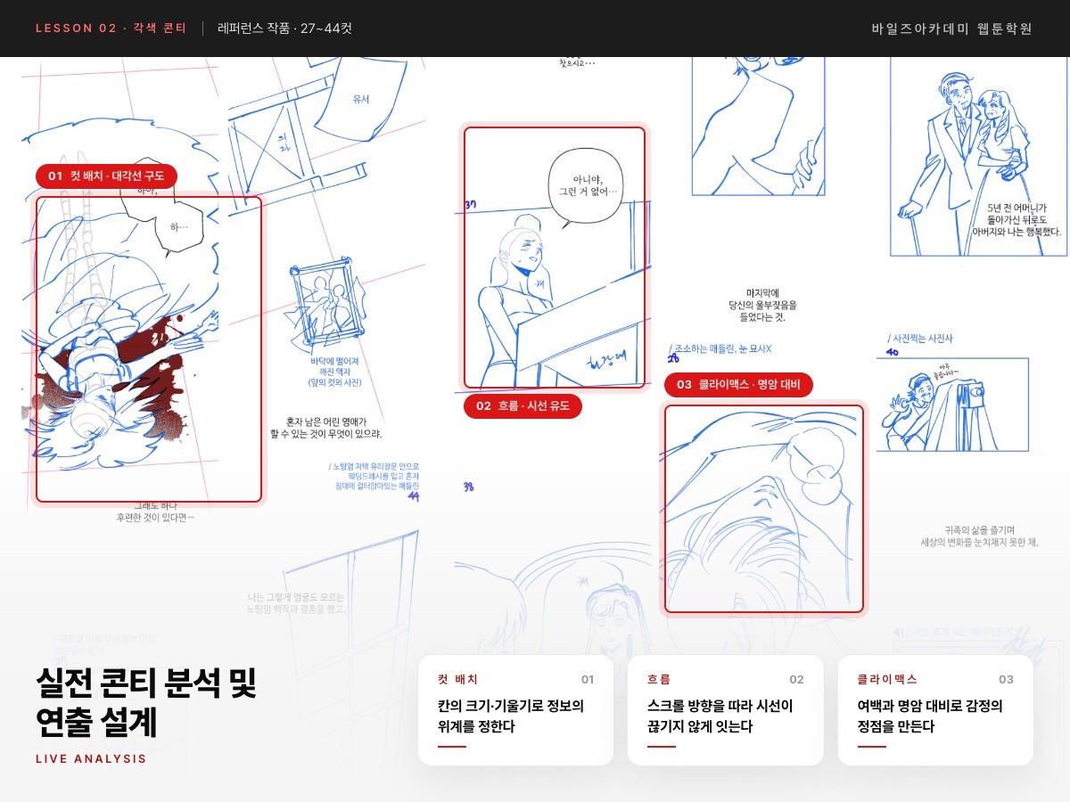 실전 콘티 분석 및 연출 설계